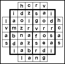 Tabla de Nalvage