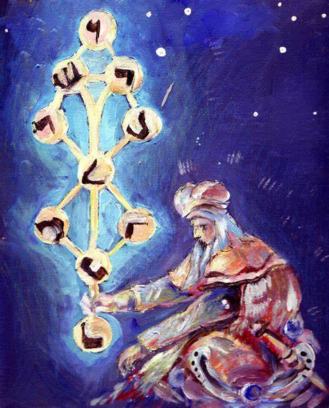 Qabalah